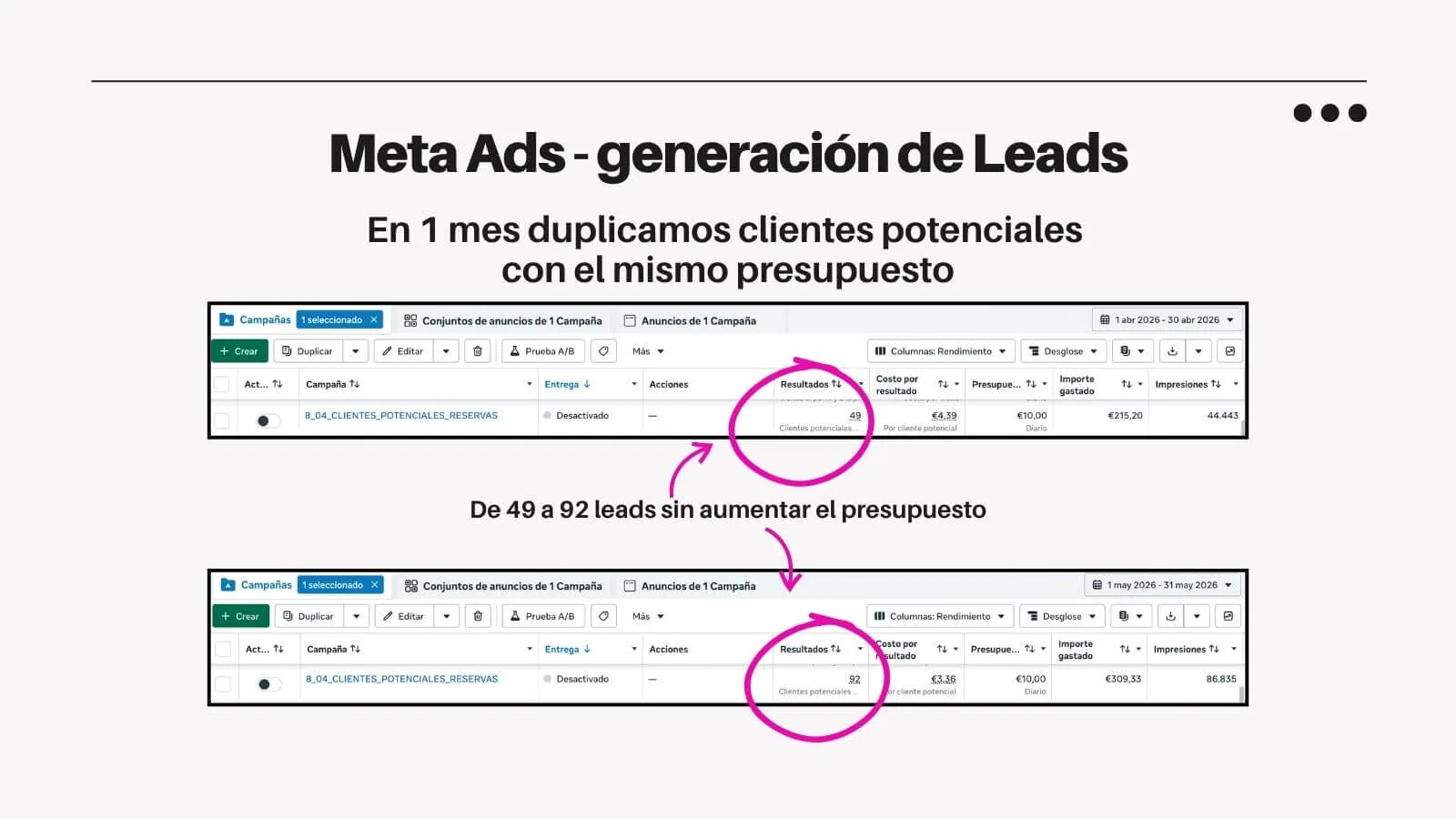 community manager leads