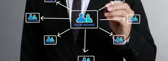 gestión de redes sociales para varias sedes