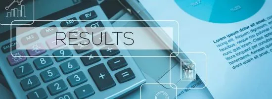 resultados de Meta Ads